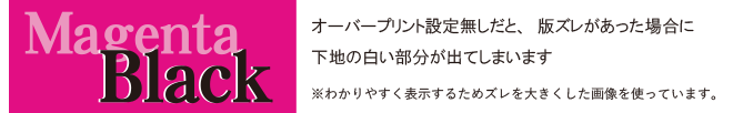 版ズレ