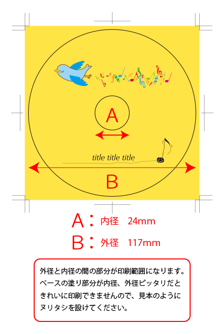 レーベル印刷データの例