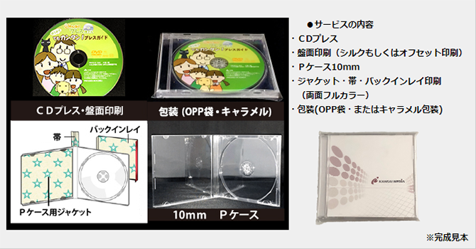 ＣＤコミコミパックイメージ画像