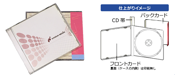 ｐケース片面ジャケットイメージ画像